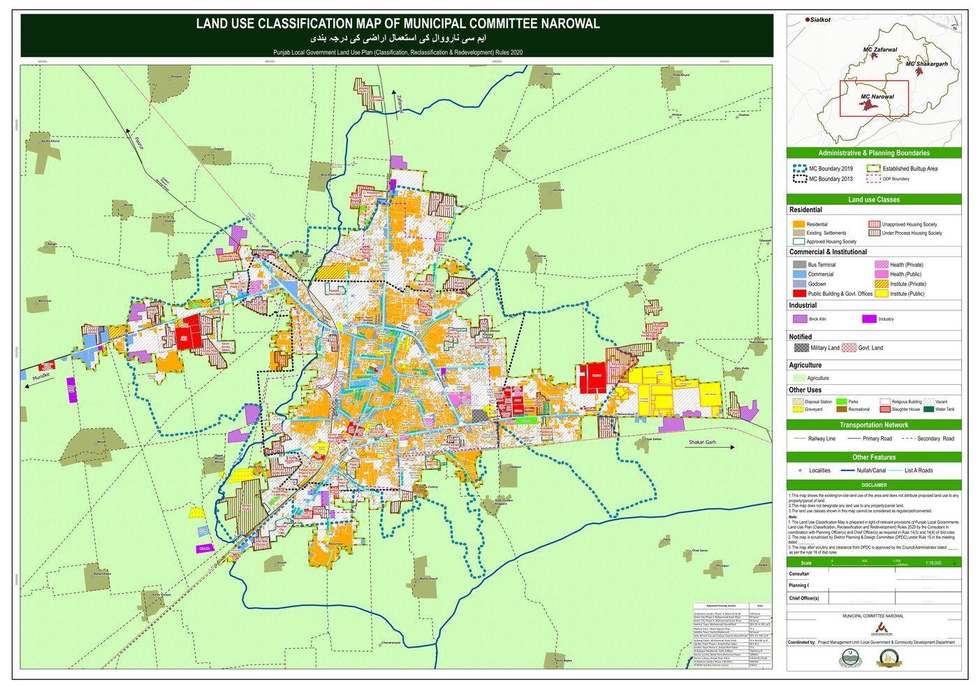 Land use classification map of Municipal Committee Narowal